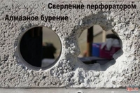 Алмазное сверление бурение отверстий. - Изображение #2, Объявление #1674704