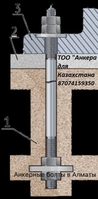 Болты с загибом анкера с фундаментной плитой - Изображение #2, Объявление #1685971