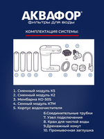 Аквафор - лучший выбор для всей семьи. - Изображение #2, Объявление #1712535