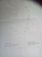 . Продам участок в Медеуском р-оне в Алматы  - Изображение #6, Объявление #1713878