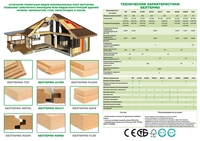 Утеплитель и звукоизоляция БЕЛТЕРМО - Изображение #1, Объявление #1717993