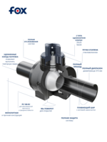 Кран шаровый PE100 Д315 - Изображение #2, Объявление #1748847