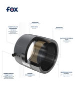 Муфта электросварная СДР11 Д315 - Изображение #2, Объявление #1748845