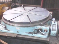 Распродажа ток. потронов - Изображение #6, Объявление #1268926