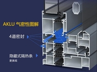 Алюминиевые профили для дверей и окон - Изображение #1, Объявление #1749256