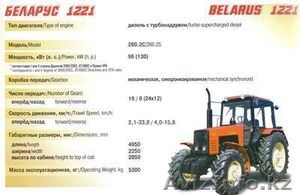 Продаётся трактор Беларус - Изображение #1, Объявление #1984