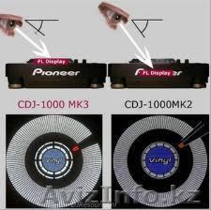 BRAND NEW 2x PIONEER CDJ 1000--NIKON D90--CANON EOS 5D--BUY 3 GET 1 FREE - Изображение #2, Объявление #86693