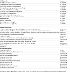 Разработка Дизайна Абсолютно Всего #131810