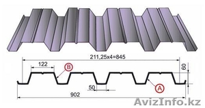 Оборудование для производства профнастила профлиста Н60
