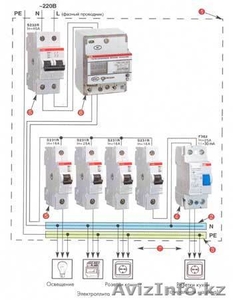 Электромонтаж любой сложности Алматы - Изображение #1, Объявление #327363