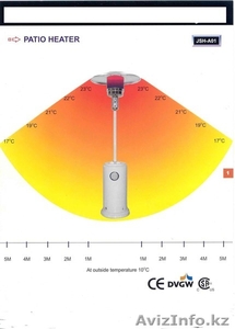 Газовые обогреватели "Patio-heater" - Изображение #1, Объявление #531536