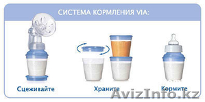 Молокоотсос Avent ISIS с системой хранения молока VIA - Изображение #2, Объявление #530322