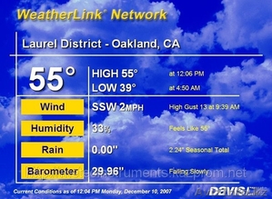 Регистратор WeatherLink - Изображение #3, Объявление #576539