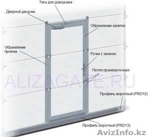 Качественная установка и ремонт автоматики для всех видов ворот любой сложности  - Изображение #9, Объявление #598530