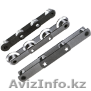 Производство цепей