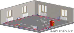 Отопление частного дома - Изображение #3, Объявление #800845