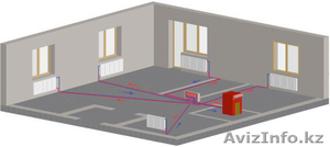 Отопление частного дома - Изображение #4, Объявление #800845