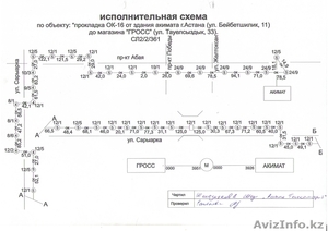 Готовая линия связи в г. Астана - Изображение #1, Объявление #906460