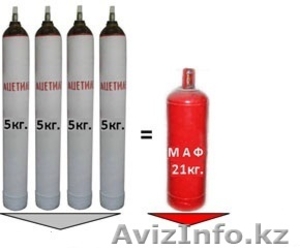   МАФ - сжиженный газ, заменитель ацетилена. - Изображение #1, Объявление #956499