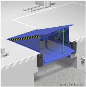 Уравнительные платформы, гермитизаторы проема, складское оборудование - Изображение #3, Объявление #958247