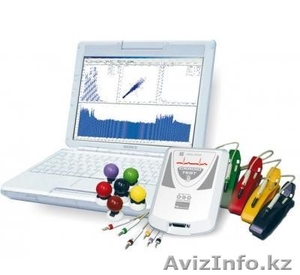 Кардиограф CardioTest Астатна