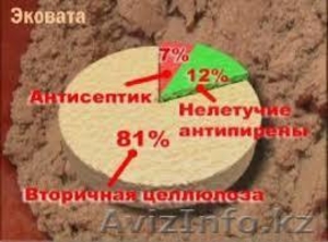 ЭКОВАТА.Утепление крыш,стен,мансард по финской технологий - Изображение #3, Объявление #1067258