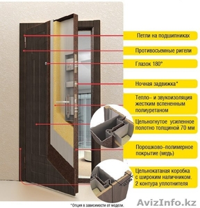 Входные двери Бульдорс продажа и установка - Изображение #7, Объявление #1082097