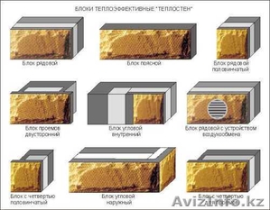 теплоэффективные трёхслойные стеновые блоки - Изображение #5, Объявление #1092600