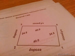 продам участок  Адрес алматинская область, карасайский район. село Кольди (бывши - Изображение #1, Объявление #1124364