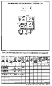 Продам дом с земельным участком в Турксибском районе - Изображение #1, Объявление #1235611