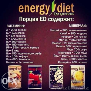 Energy Diet сбалансированное питание - Изображение #2, Объявление #1302659