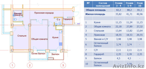 Распродажа квартира в жилом доме Комфорт Плюс в Алматы       - Изображение #2, Объявление #1341424