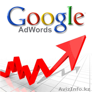 Google Adwords и Yandex Direct - Изображение #1, Объявление #1338232