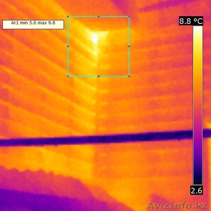 Диагнотика тепловизором. - Изображение #1, Объявление #1342759