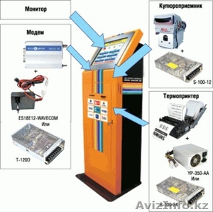 Продаю б/у комплектующие для информационных терминалов. - Изображение #1, Объявление #1363178