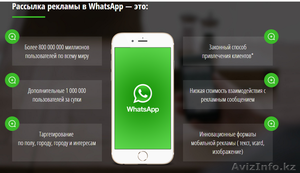 WhatsApp  рассылка - Изображение #2, Объявление #1372860