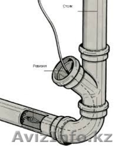 Сантехработы,  прочистка канализации. откачка септика. Септик под ключ