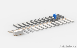 Оборудование для производства газоблока АСМ-20С