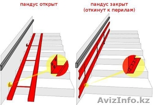 пандус изготовление установка - Изображение #5, Объявление #1386237