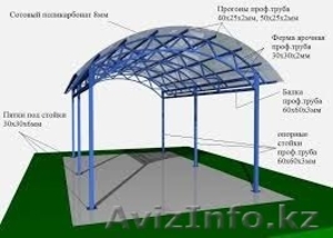 Навес в Алматы от 100000 тг за всю работу - Изображение #1, Объявление #1387087