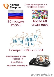 Многоканальные телефонные виртуальные номера