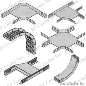 Изготовление кабельных лотков в Алматы - Изображение #4, Объявление #1505160