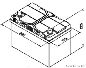 Аккумулятор на NISSAN PATROL в Алматы купить - Изображение #4, Объявление #1518004