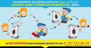Качественный ремонт стиральных машин в  Алматы с выездом на дом - Изображение #2, Объявление #1526072