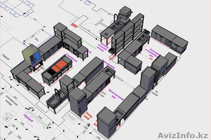 Технологическое проектирование ресторанов, столовых, баров и кафе - Изображение #2, Объявление #1527032
