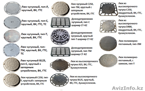 Люк чугунный, тип-С - Изображение #1, Объявление #1560057