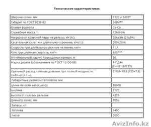 Тепловоз маневровый ТЭМ2У - Изображение #5, Объявление #1595625