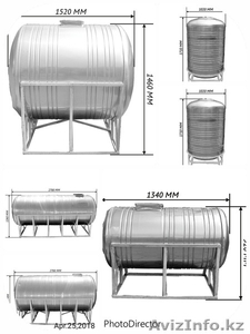 Баки для воды из пищевой нержавейки