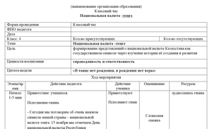 Классные часы (КСП) для 4 класса на II четверть 2024-2025 учебный год - Изображение #2, Объявление #1746531