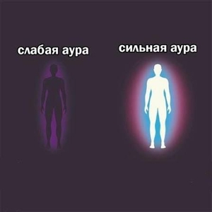 Чистка от негатива восковой свечой 